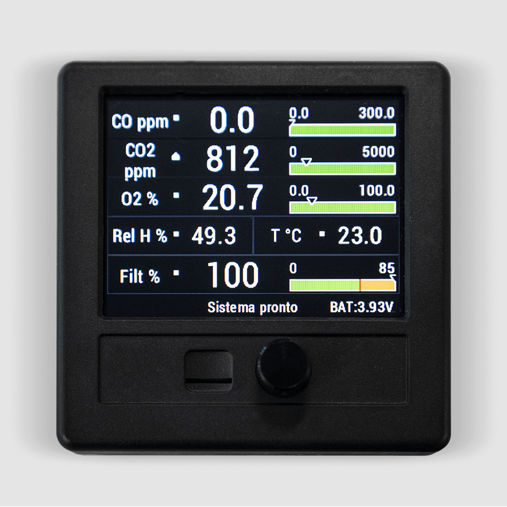 SAM Multigas CO + CO2 + H2O