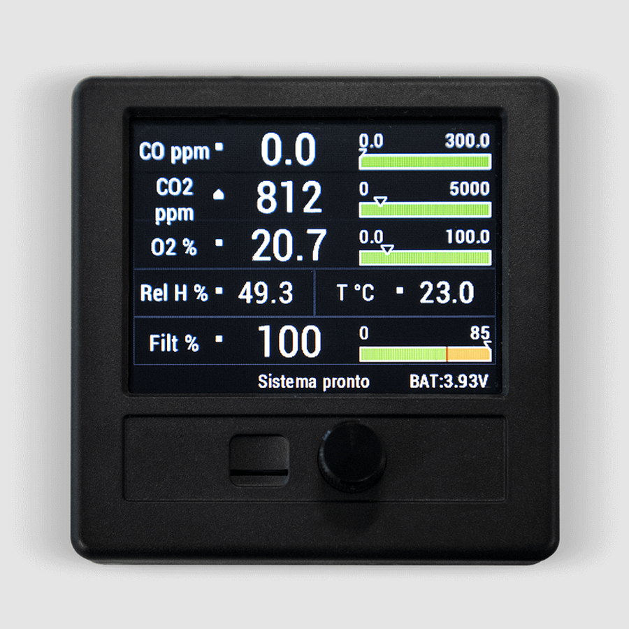 SAM Multigas CO + CO2 + H2O with VOC